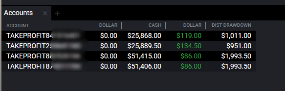 Trading day 3